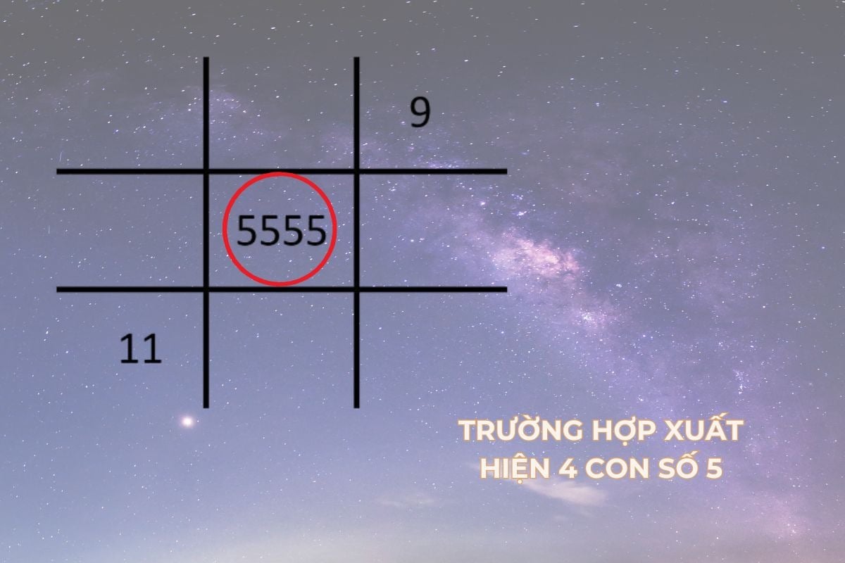 Số 5 trong biểu đồ ngày sinh: Ý nghĩa và luận giải