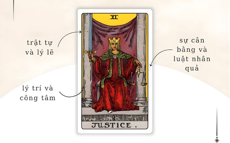 Ý nghĩa Lá Justice xuôi