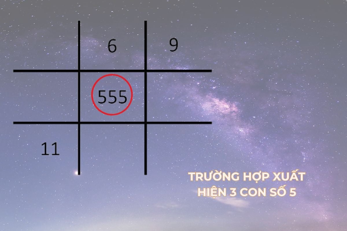 Số 5 trong biểu đồ ngày sinh: Ý nghĩa và luận giải