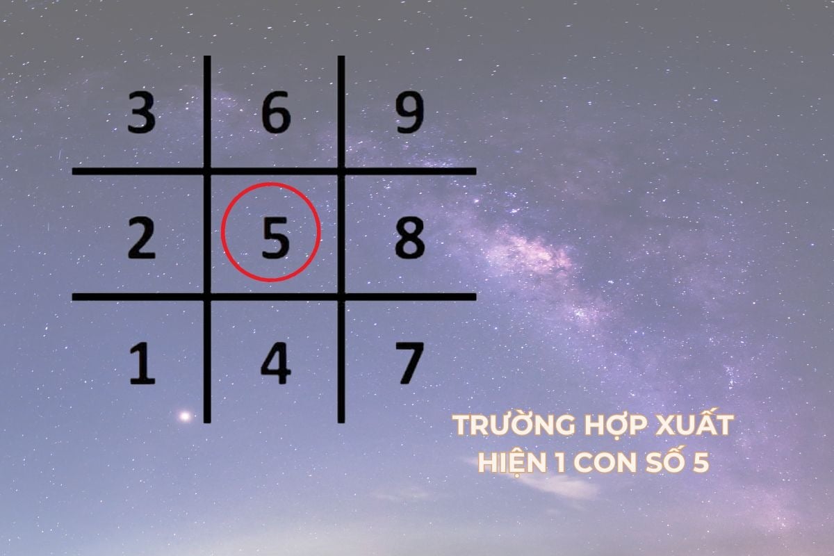 Số 5 trong biểu đồ ngày sinh: Ý nghĩa và luận giải