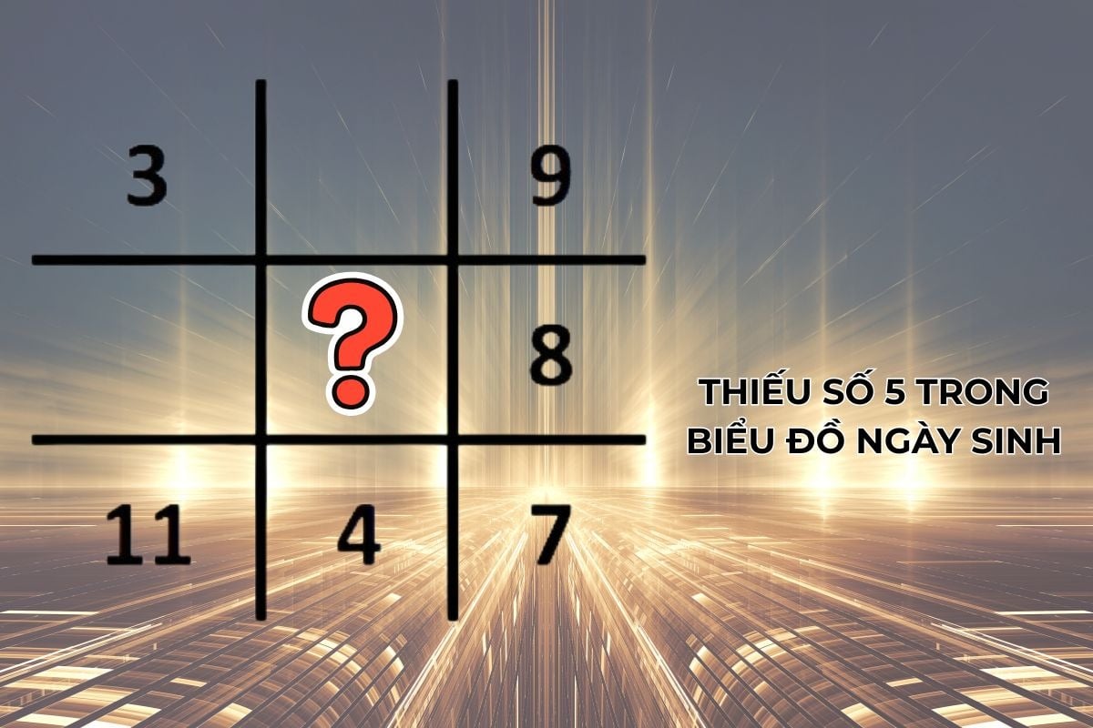 Số 5 trong biểu đồ ngày sinh: Ý nghĩa và luận giải