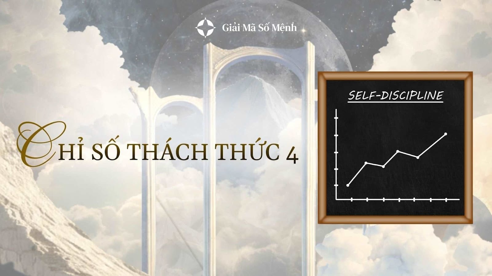 chỉ số thách thức 4