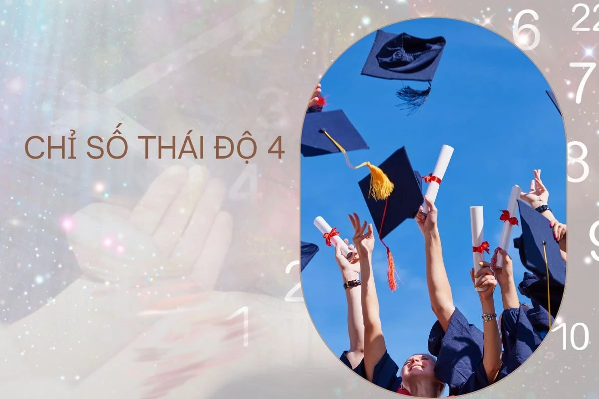 chỉ số thái độ 4