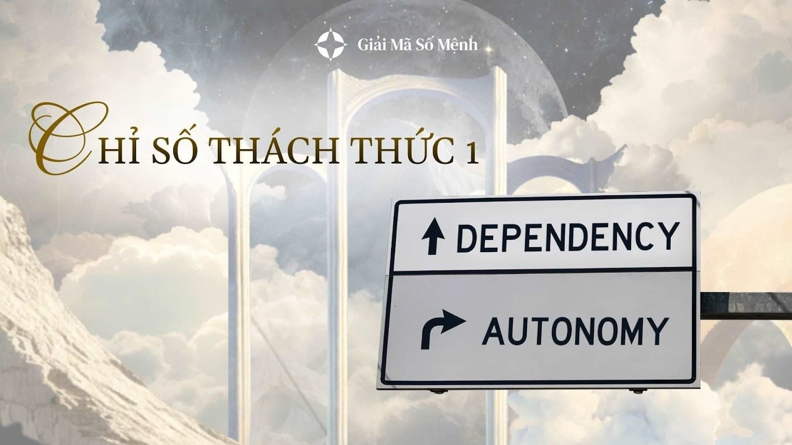 chỉ số thách thức 1